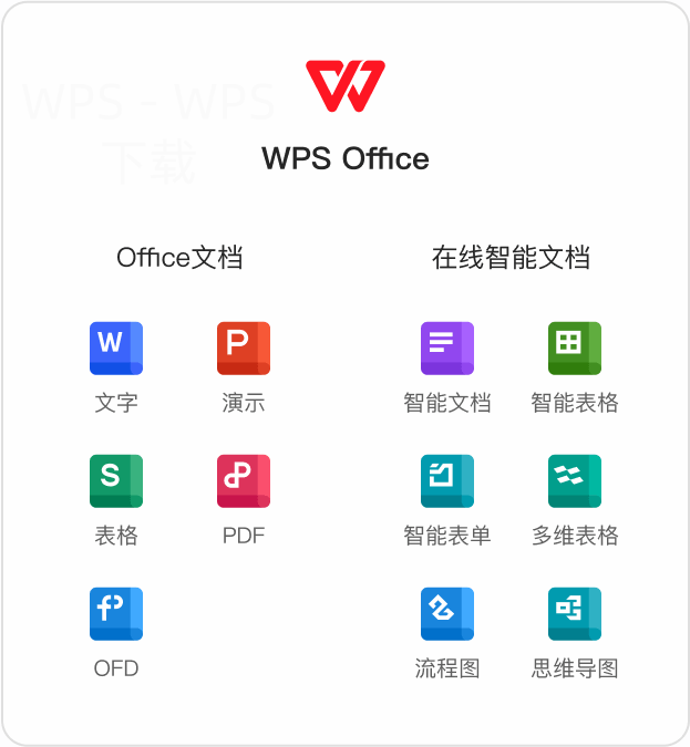 wps官网下载2017版的方法是什么？ 二