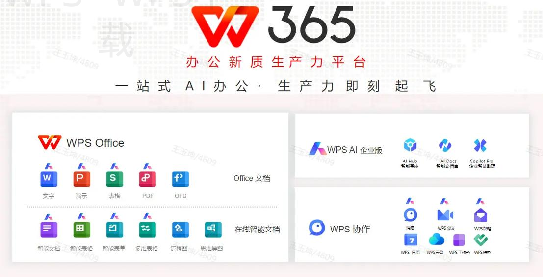 WPS Office文字怎么插入目录？ 二